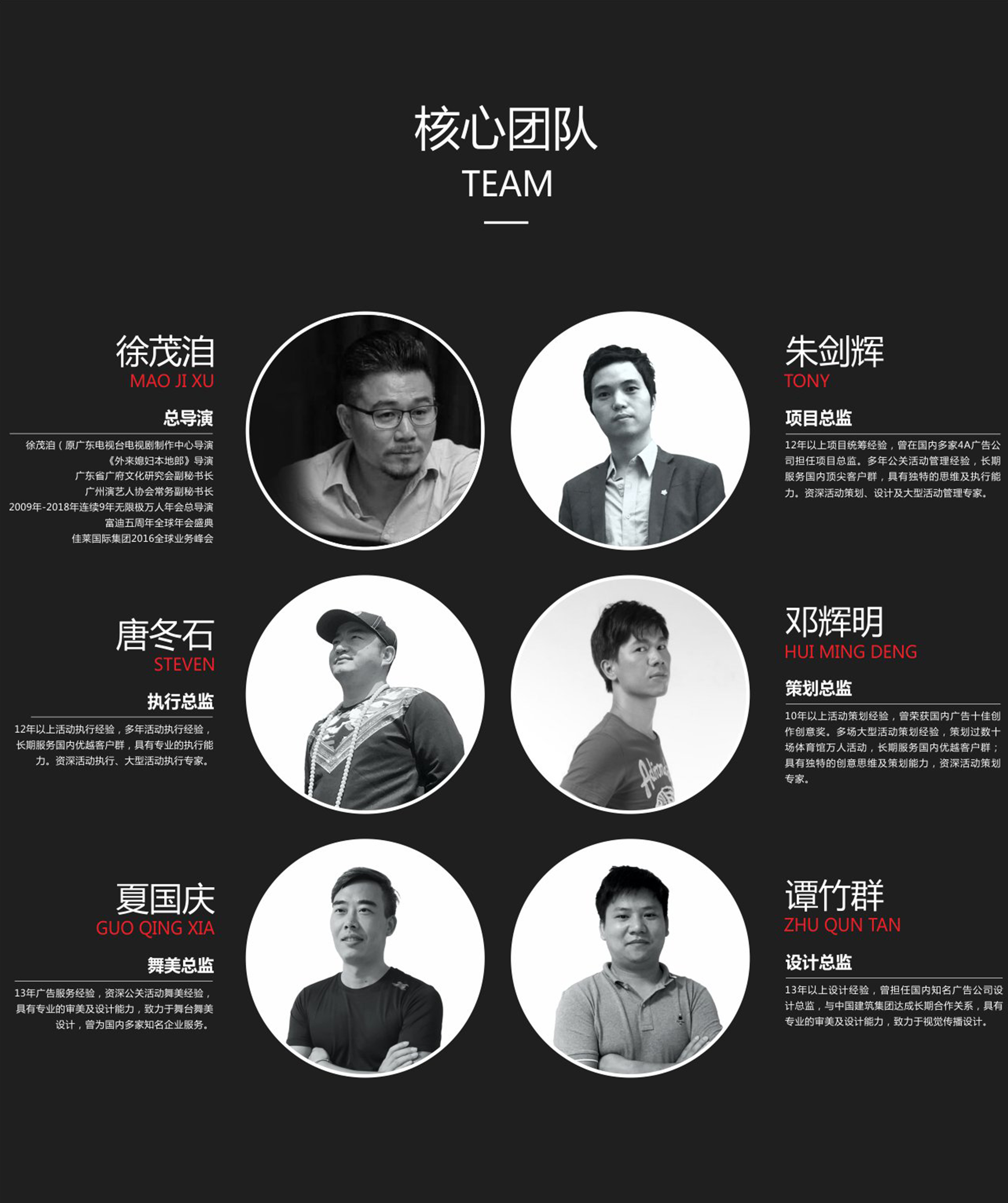 yth游艇会活动策划公司团队介绍