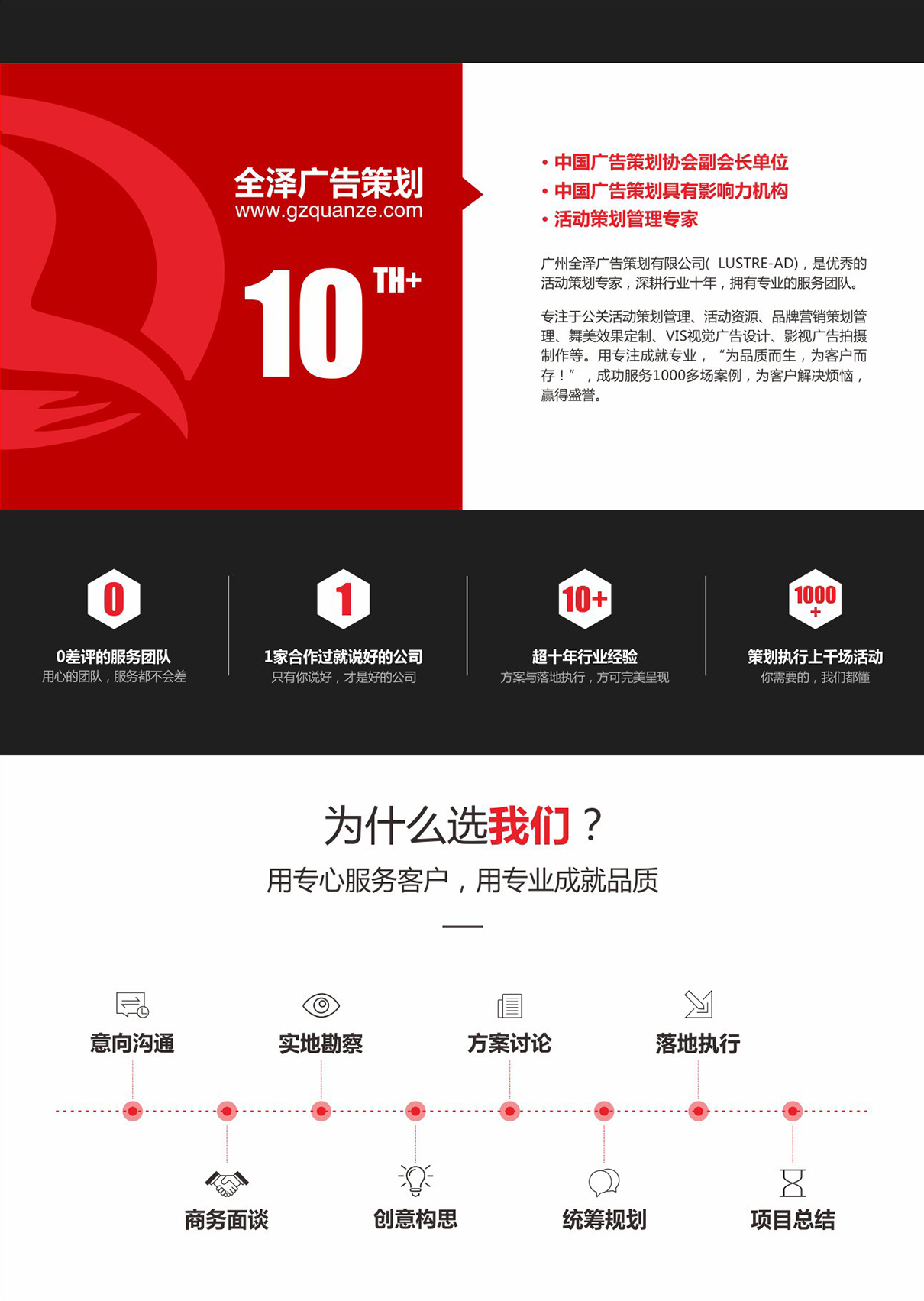 yth游艇会广告活动策划公司介绍